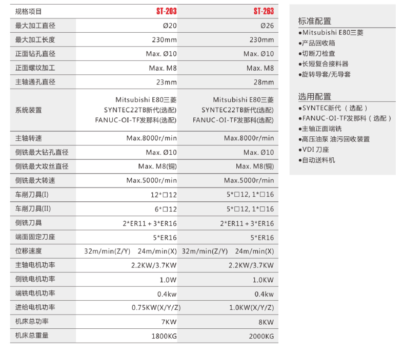 ����ͻ��(�й�)���޹�˾����