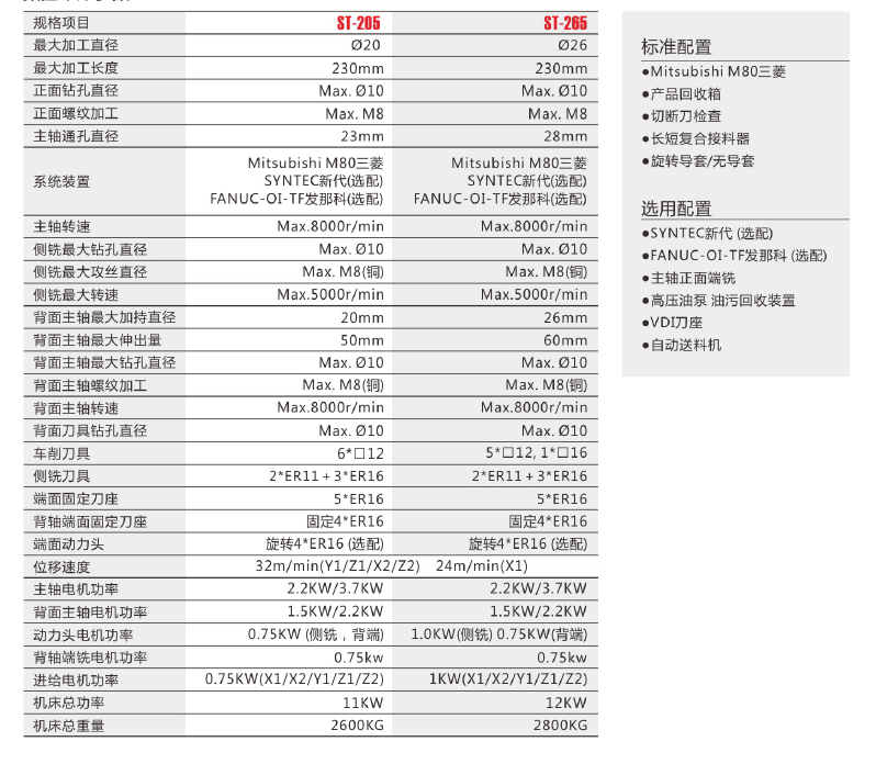 ����ͻ��(�й�)���޹�˾����