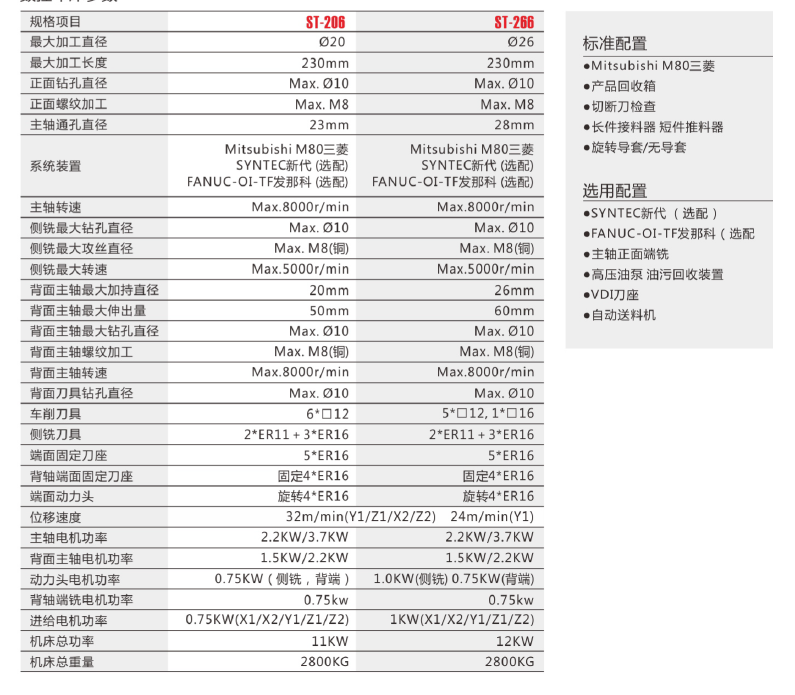 ����ͻ��(�й�)���޹�˾����