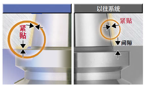 ����ͻ��(�й�)���޹�˾����