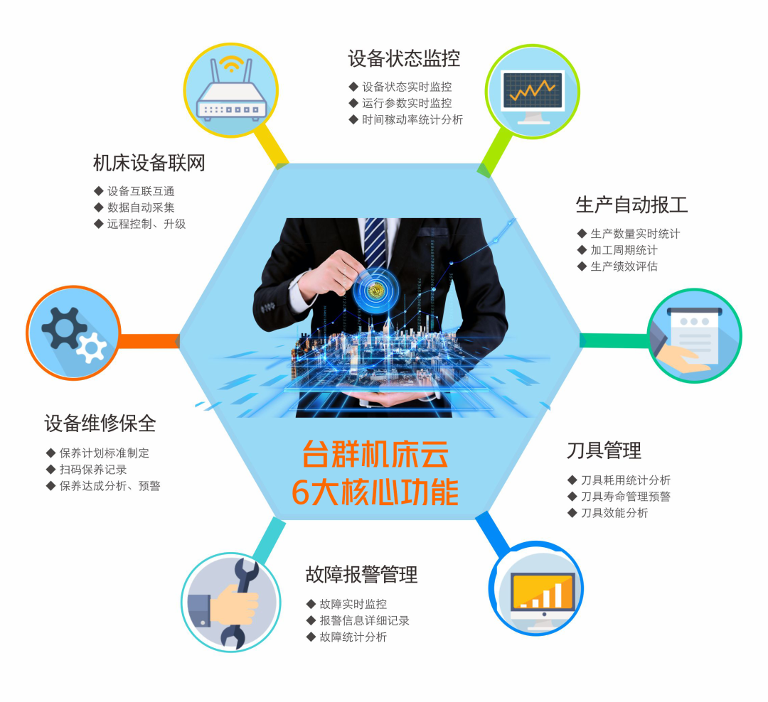 ����ͻ��(�й�)���޹�˾����