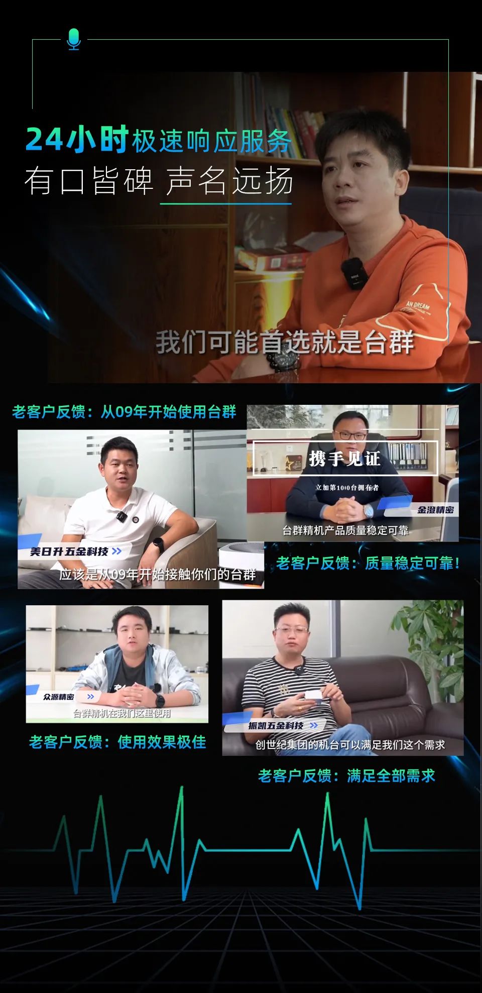 ����ͻ�ƾ���