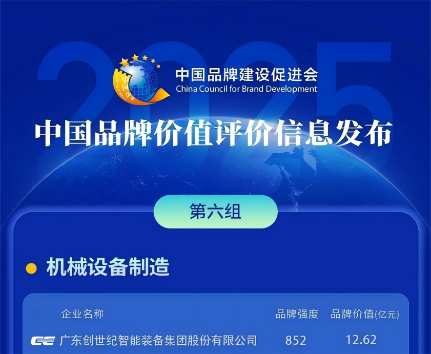 ����ͻ��(�й�)���޹�˾����