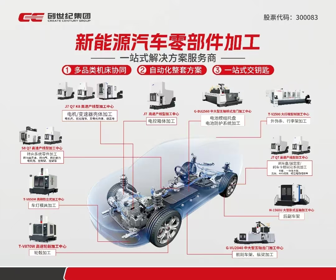 ����ͻ��(�й�)���޹�˾����