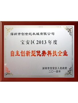 �������������ƿƼ���ҵ