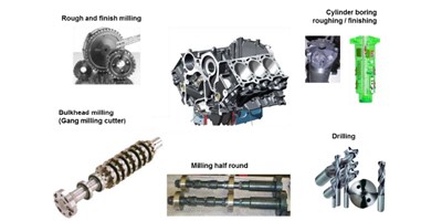 ��������С�ٿơ�����ӹ�����֮��ĥ����������ʶ������